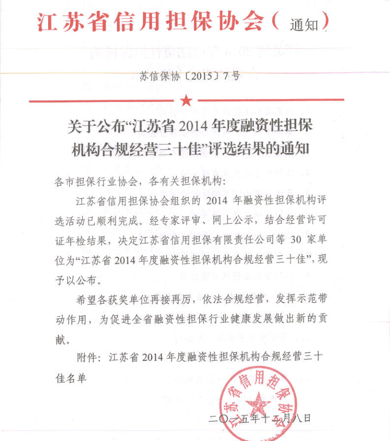 公司榮獲“江蘇省2014年度融資性擔(dān)保機(jī)構(gòu)合規(guī)經(jīng)營三十佳”(圖1)