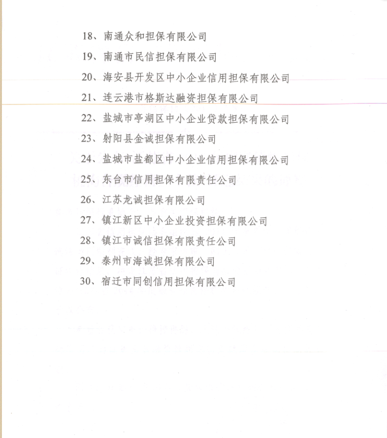 公司榮獲“江蘇省2014年度融資性擔(dān)保機(jī)構(gòu)合規(guī)經(jīng)營三十佳”(圖3)