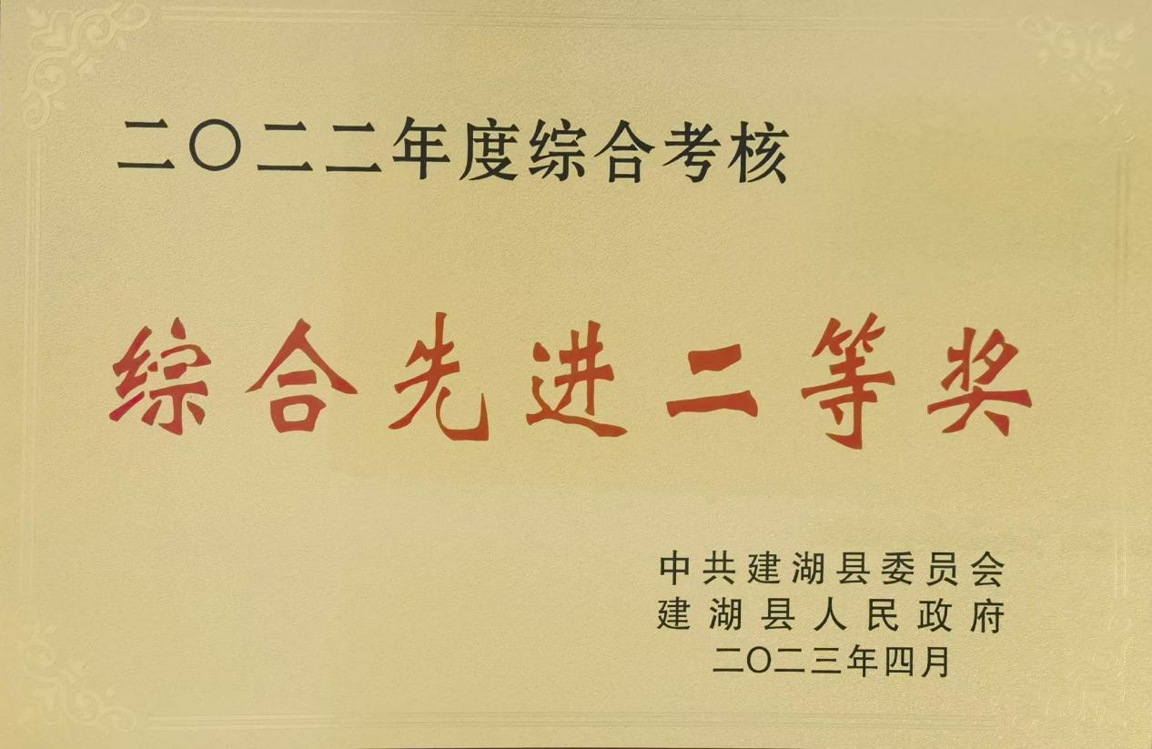 建湖分公司榮獲年度綜合考核二等獎(圖1) 圖片1.png